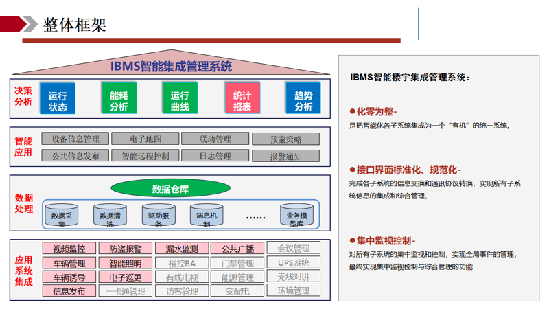 如何写出优秀的技术解决方案?这是一个需要深思熟虑的问题。今天,我们就一起来探讨一下这个问题。