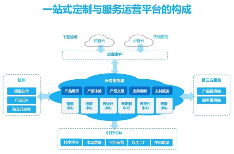 技术解决方案主义:打破迷雾,探索未来