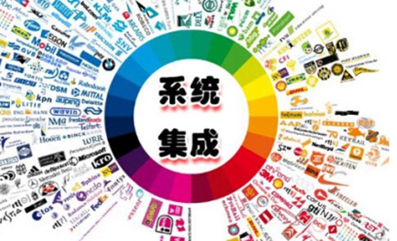 未来技术趋势:构建高效的技术解决方案